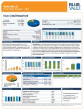 Icon of TriLinc Global Impact Fund December 31, 2020