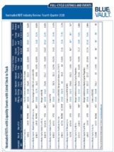 Icon of Full-Cycle Listings Q4 2020