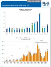 Icon of Sales Data Summary Q4 2020