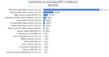 Icon of Q4 2020 Webinar Chart II - Copy