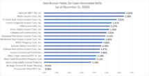 Icon of Q4 2020 Webinar Chart III - Copy