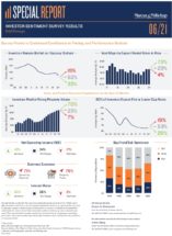 Icon of Marcus  Millichap 21 06 Self-Storage Investor Survey Pdf