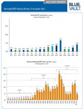 Icon of Sales Data Summary Q1 2021