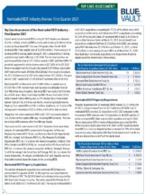 Icon of Top Line Assessment Q1 2021