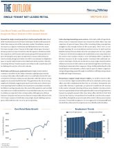 Icon of Marcus  Millichap Midyear 2021 Single-Tenant Net-Leased Retail Outlook