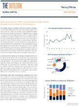 Icon of Marcus  Millichap 2021 Global Capital Outlook Pdf (002)