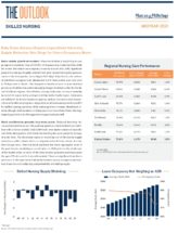 Icon of Marcus  Millichap 2021 Skilled Nursing Outlook Pdf
