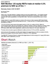 Icon of NAV Monitor Oct  1 2021