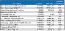 Icon of Corrected Sept Sales Chart 1