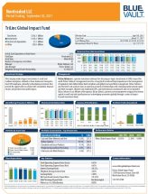 Icon of TriLinc Global Impact Fund September 30, 2021
