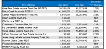 Icon of December 2021 Tables For Sales Article 3