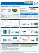 Icon of CIM Commercial Trust Corporation Q3 2021