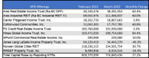 Icon of Chart I 4