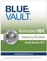 Icon of BDC Industry Review Q4 2021 - Full Review