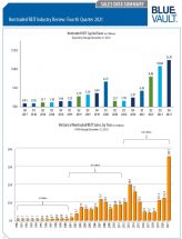 Icon of Sales Data Summary Q4 2021