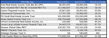 Icon of CHART I April Sales