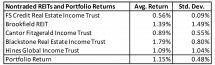 Icon of Table 4