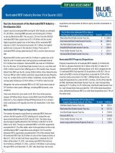 Icon of Top Line Assessment Q1 2022