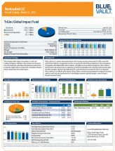 Icon of TriLinc Global Impact Fund March 31, 2022