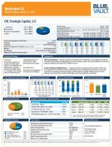 Icon of CNL Strategic Capital March 31, 2022
