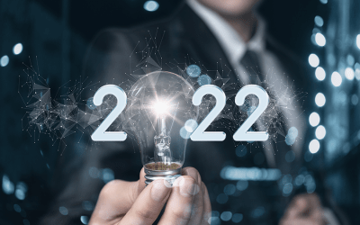 2022 Investment Landscape: Here we go again