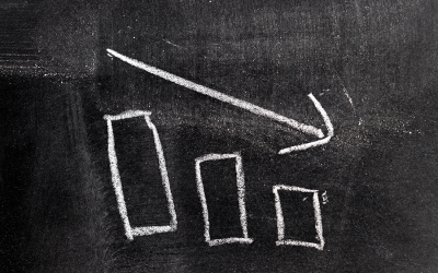 Monthly Total Returns to Continuously Offered NTRs Cool Off in July
