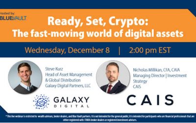 CAIS: Bitcoin as Inflationary Hedging