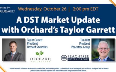 Taylor Garrett: A Lagging Indicator