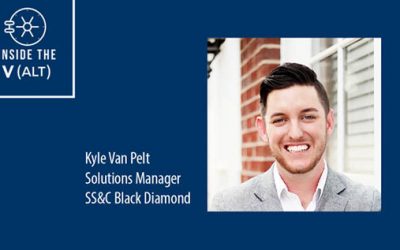 Kyle Van Pelt: Alternative Investments