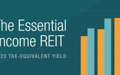 The Essential Income REIT Achieves 9.91%–10.54% Tax-Equivalent Yields on 2023 Distributions