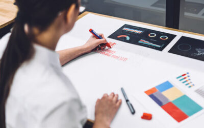 The Power Of Graphics In Alternative Investments Marketing