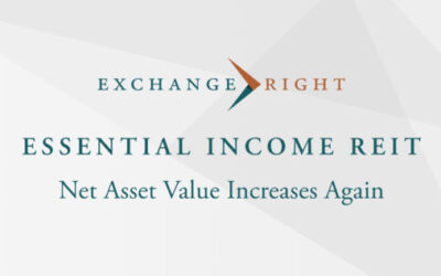 The Essential Income REIT’s Net Asset Value Increases Again