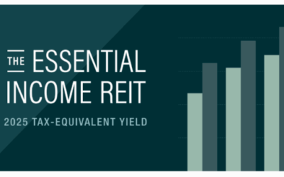 The Essential Income REIT Achieves 10.42% Tax-Equivalent Yield on 2025 Distributions