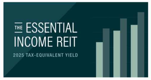 The Essential Income REIT Achieves 10.42% Tax-Equivalent Yield on 2025 Distributions